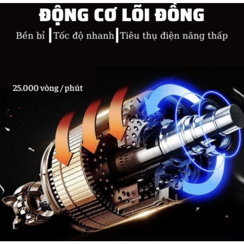 Máy xay đa năng xay mịn cả đậu, hạt khô cứng, tiêu, gia vị, thịt, cá