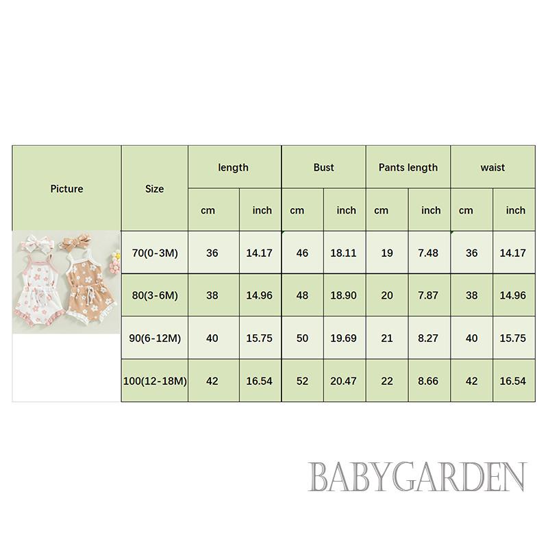 Bộ Áo Liền Quần Hai Dây In Hoa + Quần Ngắn Nhún Bèo + Băng Đô Cài Tóc Xinh Xắn Cho Bé Gái