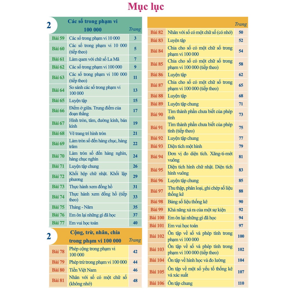 Sách - Bài Tập Hằng Ngày Toán 3 - Tập 2 - Cánh Diều