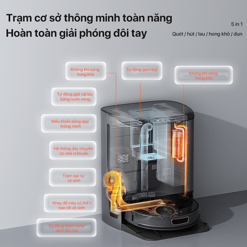 Robot Hút Bụi Lau Nhà  Uwant U200-Hệ thống tránh chướng ngại vật LDS ,kết nối app