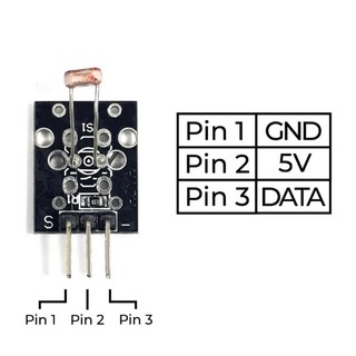 KY-018 Module cảm biến quang trở