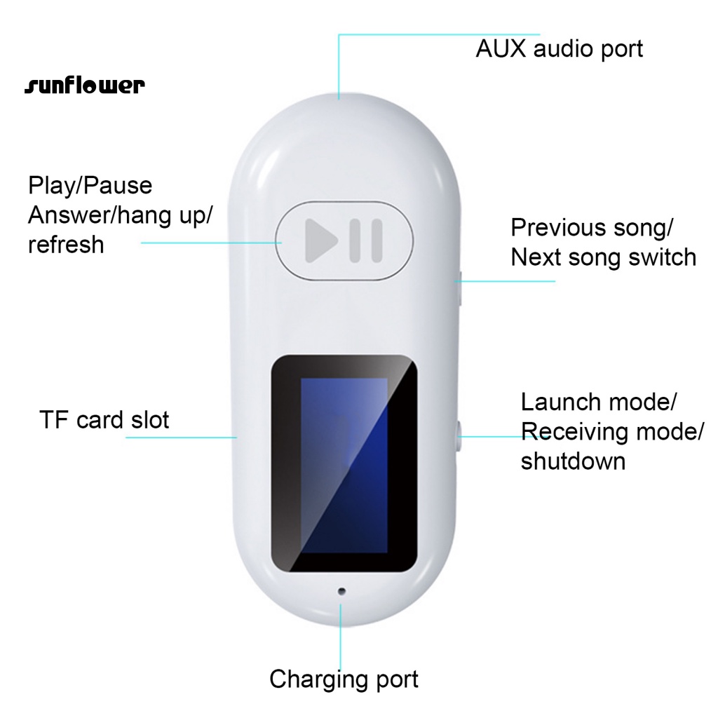 Thiết Bị Nhận Tín Hiệu Bluetooth 5.0 2 Trong 1 Giắc Cắm 3.5mm