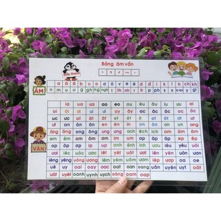 bảng âm vần a4 (ép plastic)
