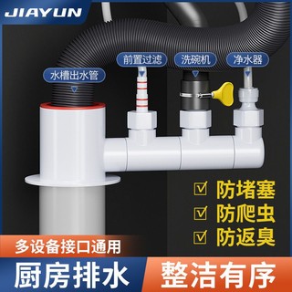 Ống thoát nước đa năng cho bồn rửa chén
