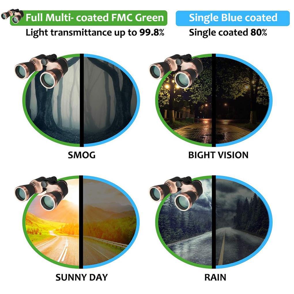 Ống Nhòm 20x50 Có Thể Điều Chỉnh Dùng Quan Sát Săn Bắn