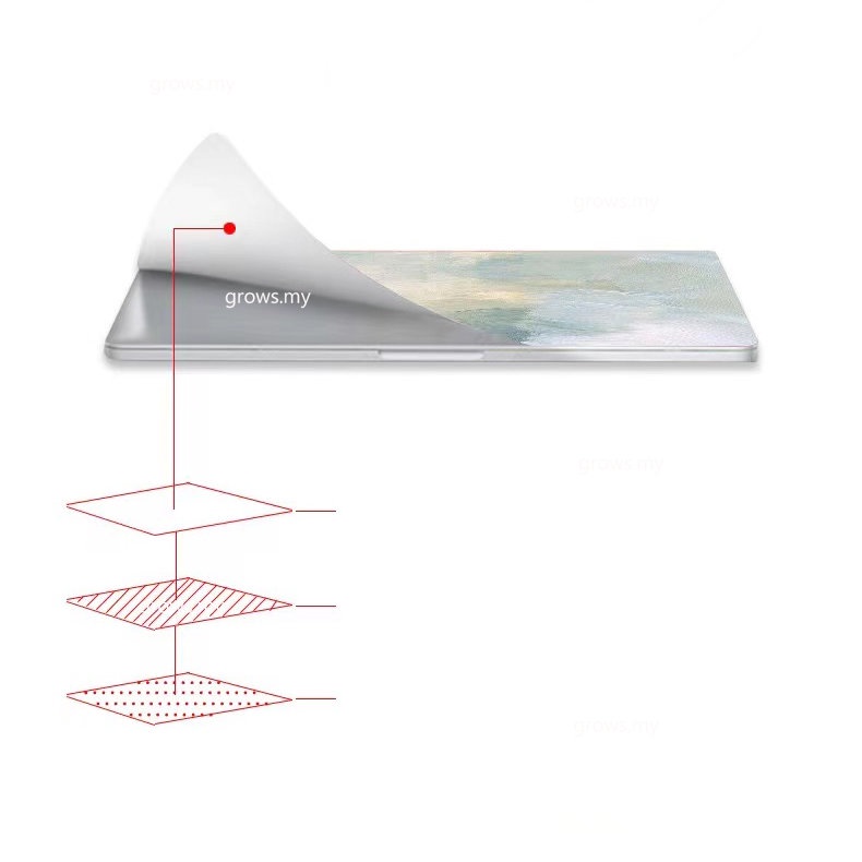 Ốp Dán Trang Trí Laptop Dell Inspiron 16 Plus 7620 / Vostro 7620 5620 5625 16 inch Bằng Chất Liệu Vinyl