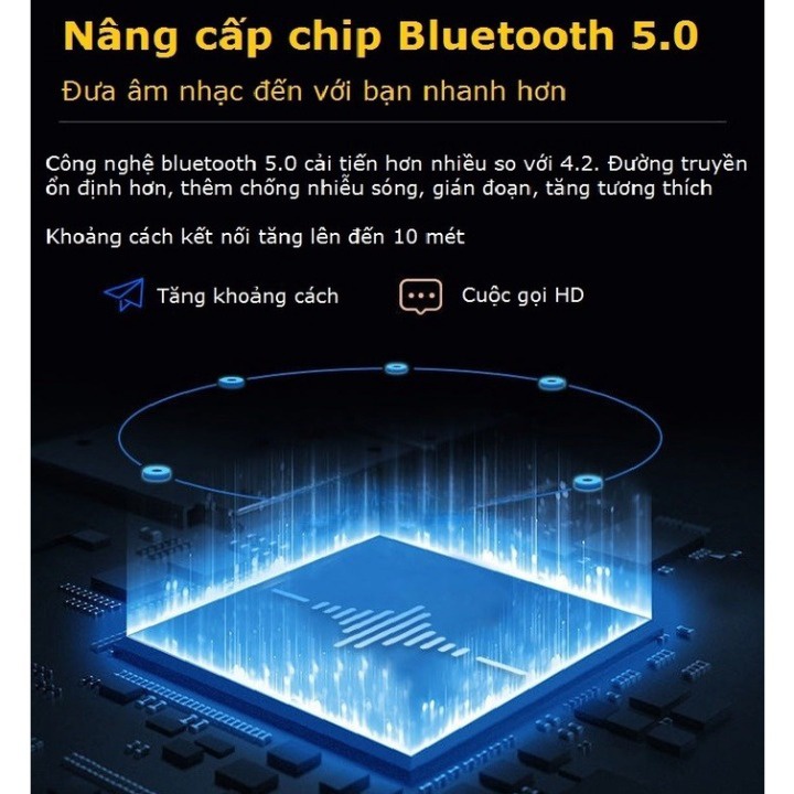 Loa bluetooth nghe nhạc không dây Charge 5 Mini bass mạnh nhỏ gọn giá rẻ cắm usb thẻ nhớ- TechZone | BigBuy360 - bigbuy360.vn