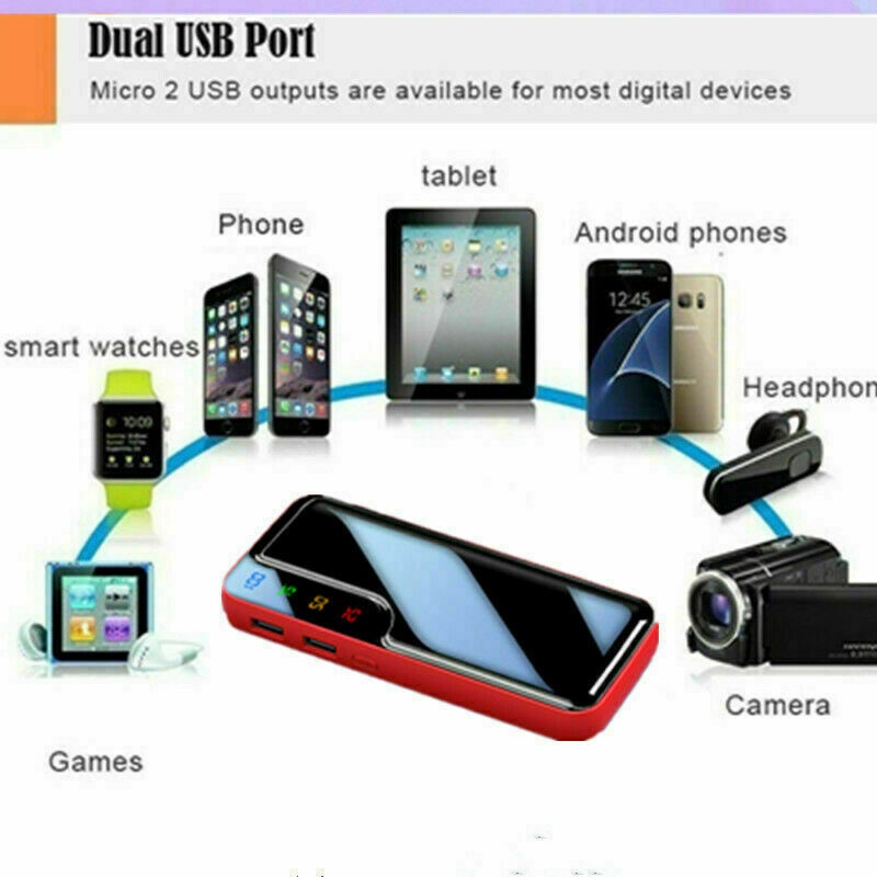 Pin Dự Phòng Powerbanks 100000Sạc Dự Phòng 50000mAh Siêu Mỏng Có Màn Hình LED Hiển Thị Kỹ Thuật Số Kèm Dây Cáp