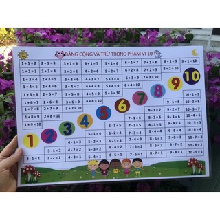 bảng âm vần a4 (ép plastic)