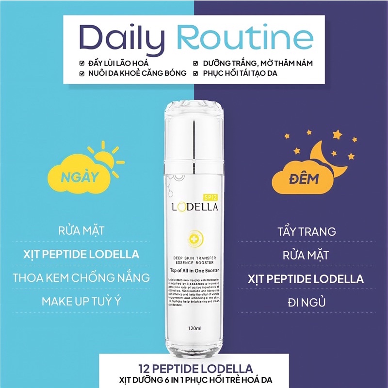 Tinh chất tái tạo da 6in1 Lodella SP12 Peptide Omni Essence Booster 120ml