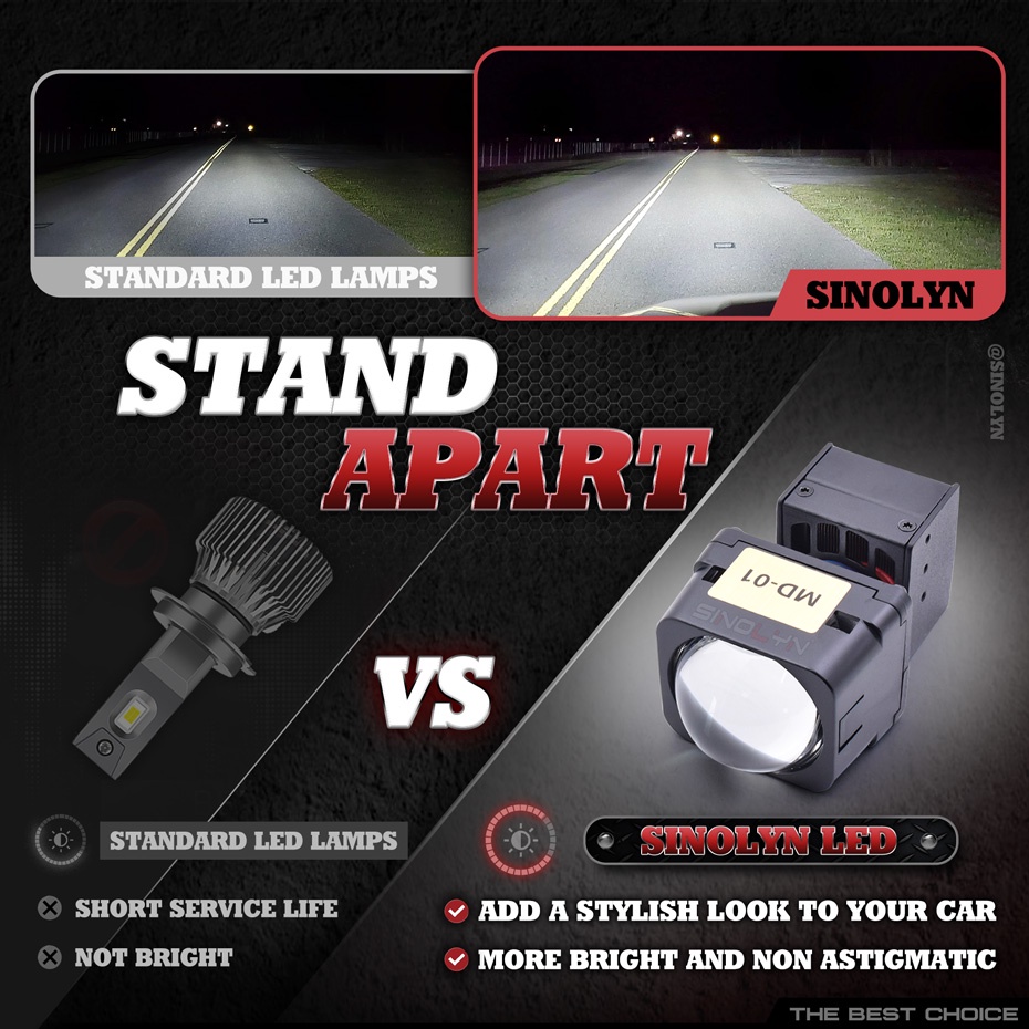 Đèn Pha led 1.5 "12v 45w Dạng Vuông Ánh Sáng Trắng Dành Cho Xe Mô Tô