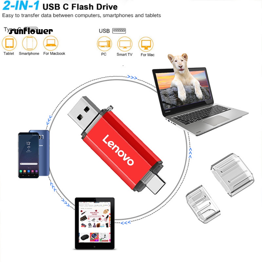 Ổ đĩa flash LENOVO USB Type-C thích hợp cho điện thoại thông minh/ máy tính