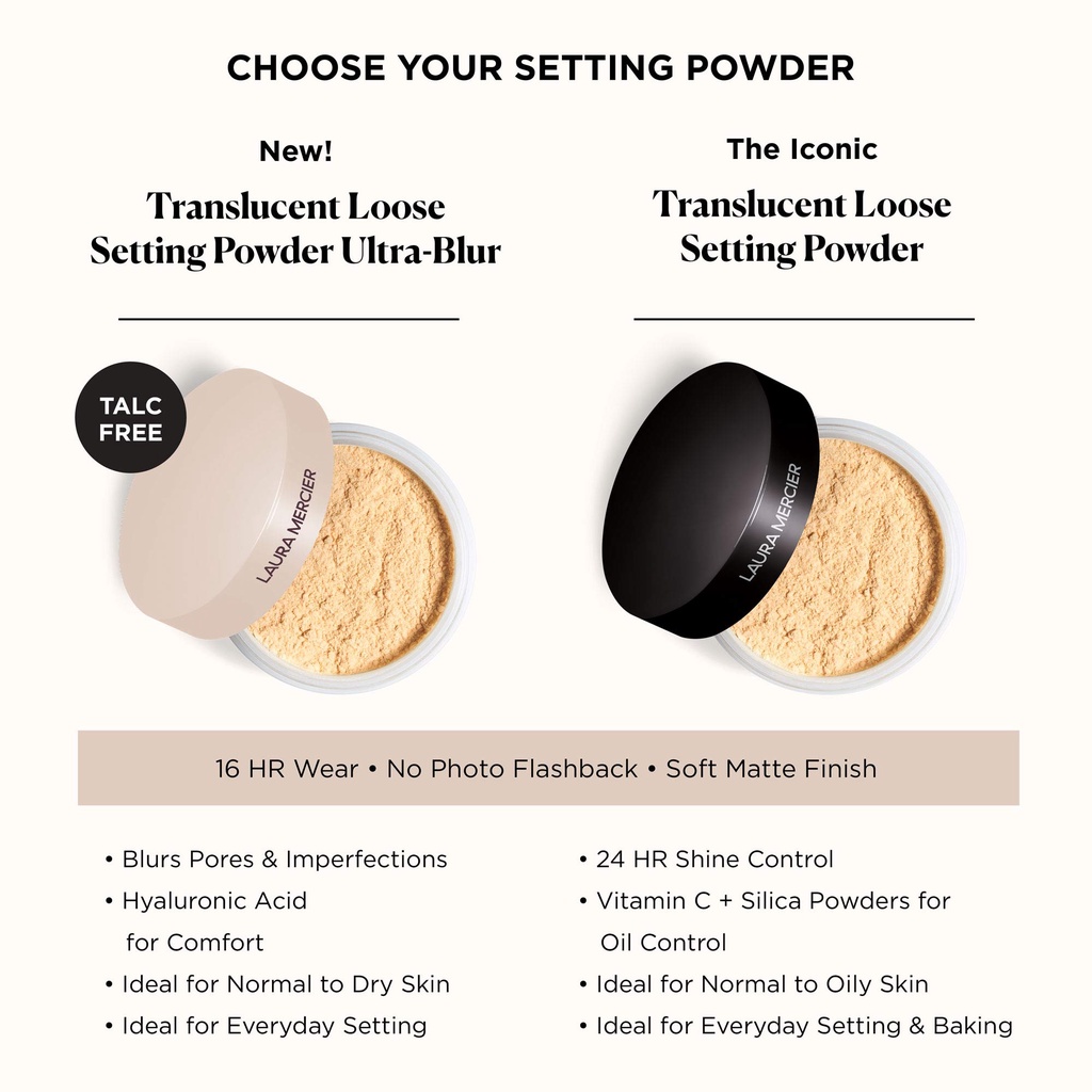 NEW: Laura Mercier - Phấn Phủ Bột Dành Cho Da Khô Laura Mercier Translucent Loose Setting Powder Ultra-Blur 20g