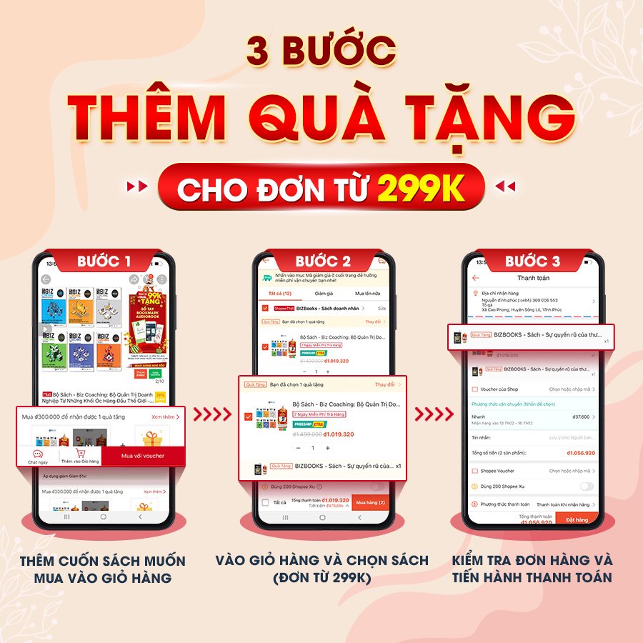 Sách Chăm da tại nhà từ A đến Z - B.S Nguyễn Ngọc - Bizbooks