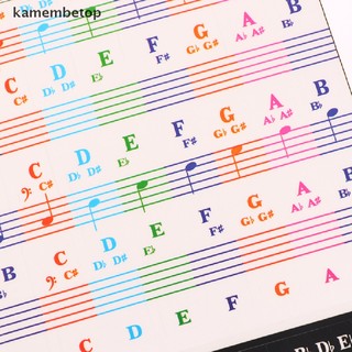 Miếng Dán 61 Phím Cho Đàn Piano