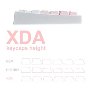 Keycap totoro, keycap pbt,profile xda,công nghệ in dyesub,độ cao nút 9mm,dày 1,5mm