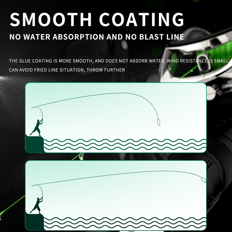 Cuộn Dây Câu Cá 8 Sợi pe Siêu Mịn Chống Mài Mòn 150m 8x