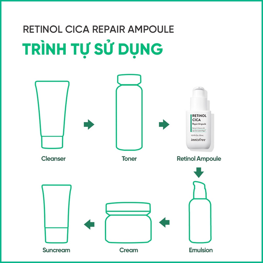 Bộ sản phẩm chăm sóc & phục hồi da với Retinol innisfree Retinol Cica Repair Ampoule Set | BigBuy360 - bigbuy360.vn