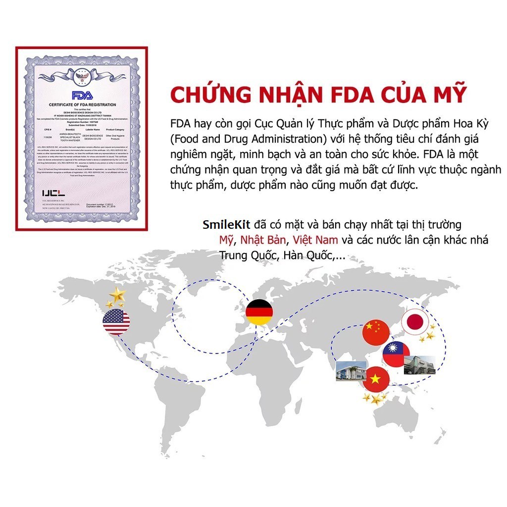 Miếng dán trắng răng IVISMILE - Dán trắng răng an toàn, hiệu quả cho người sử dụng, không gây ê buốt hay bào mòn răng