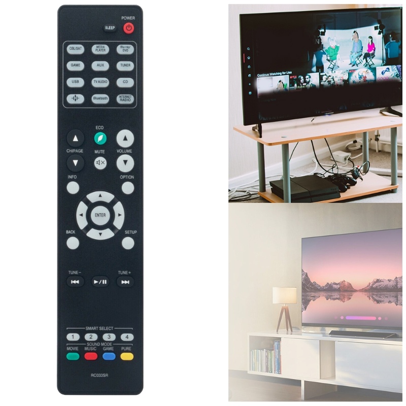 Điều Khiển Từ Xa Thay Thế Chuyên Dụng Cho AV Surround Receiver RC033SR SR1505 1506 1507