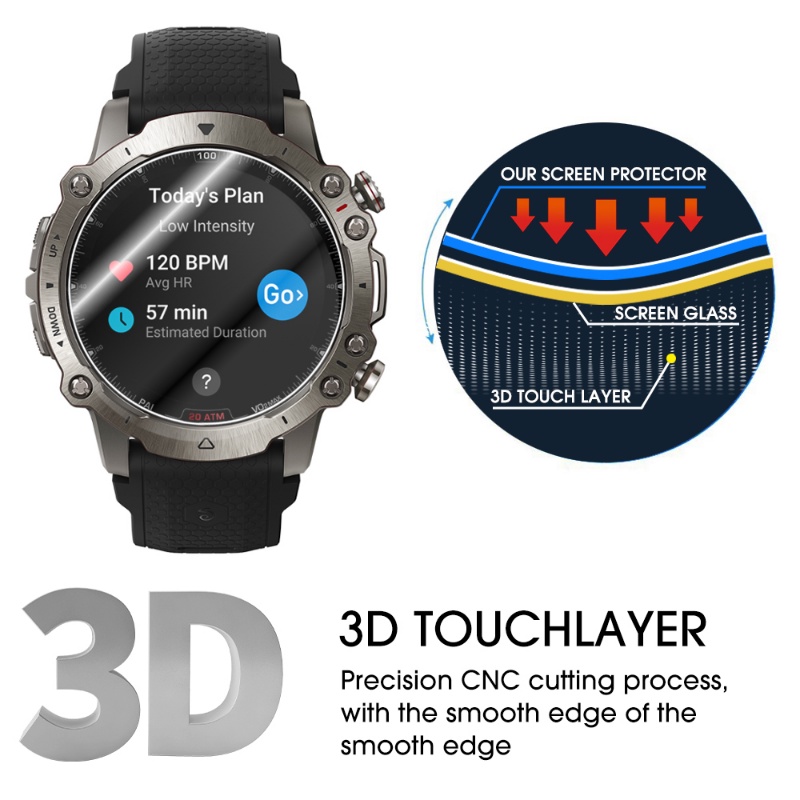 Miếng Dán Gel Nước Mềm Bảo Vệ Màn Hình HD Cho Huami Amazfit Falcon