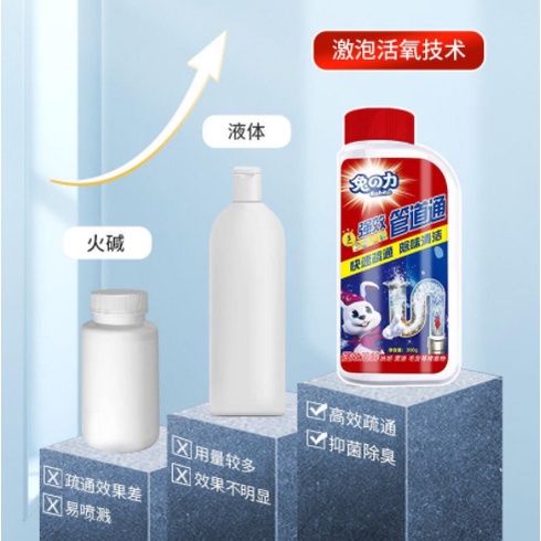 Bột Vệ Sinh Ống Thoát Nước Nhà Bếp / Toilet Khử Mùi Mạnh Mẽ Khối Lượng 300g CHE