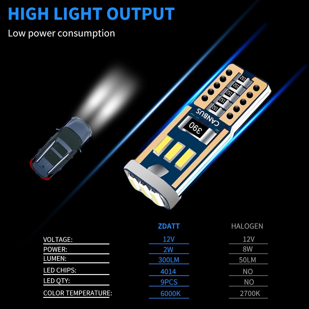 Bóng Đèn Led Tín Hiệu Xi Nhan Siêu Sáng 12V T10 Chuyên Dụng Cho Xe Hơi