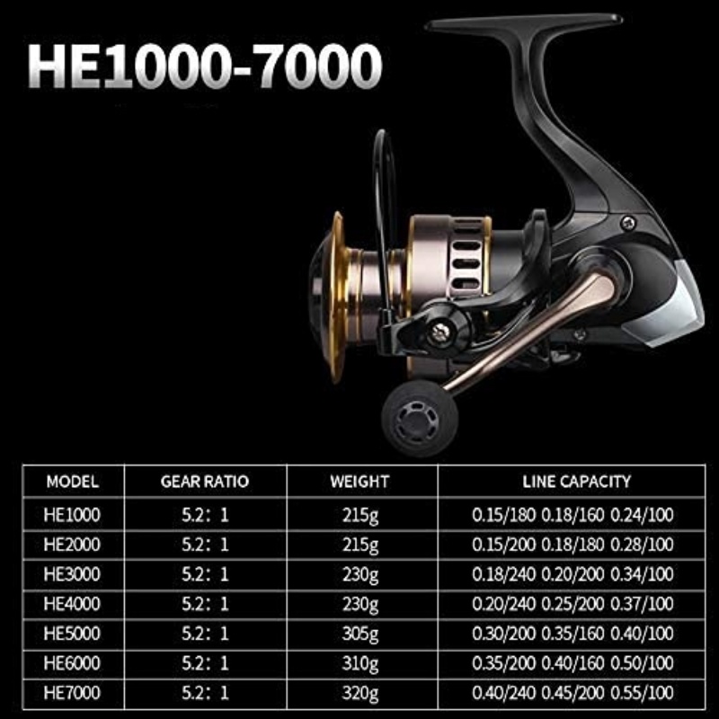 Máy Câu Cá HE1000-7000 10Kg Chất Lượng