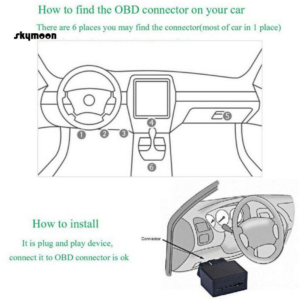 Thiết Bị Định Vị GPS Mini Cho Xe Hơi