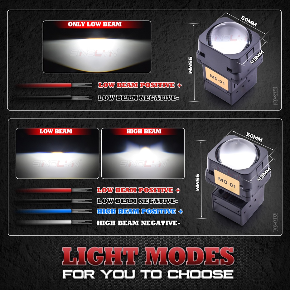 Đèn Pha led 1.5 "12v 45w Dạng Vuông Ánh Sáng Trắng Dành Cho Xe Mô Tô