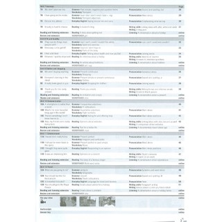 Sách - Empower A2 Elementary Workbook with Online Access