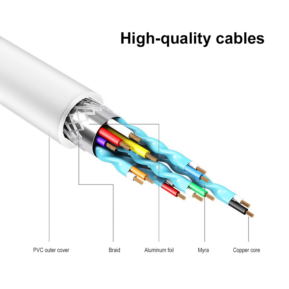 Dây cáp chuyển đổi ổ cứng LENOVO cổng USB 3.1 Type C sang SATA thích hợp cho HDD/ SDD 2.5 inch