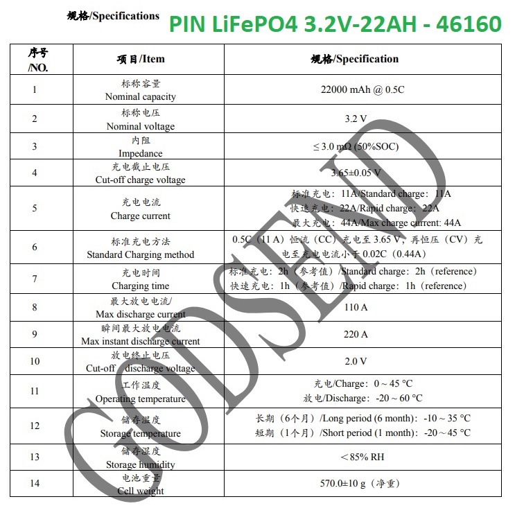 Pin lithium 3.2v-22ah