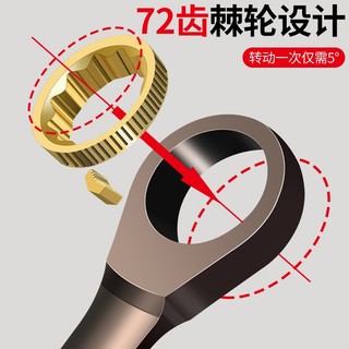 Cờ Lê Thép Vanadium Chrome Thông Dụng