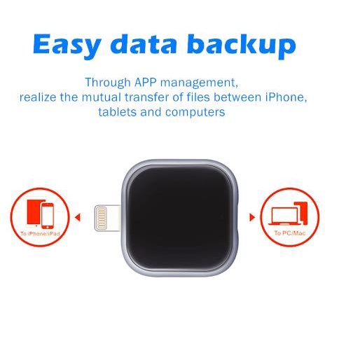 Doanh Số Bán Hàng! Ổ Đĩa Usb 1TB OTG Cho iPhone Samsung