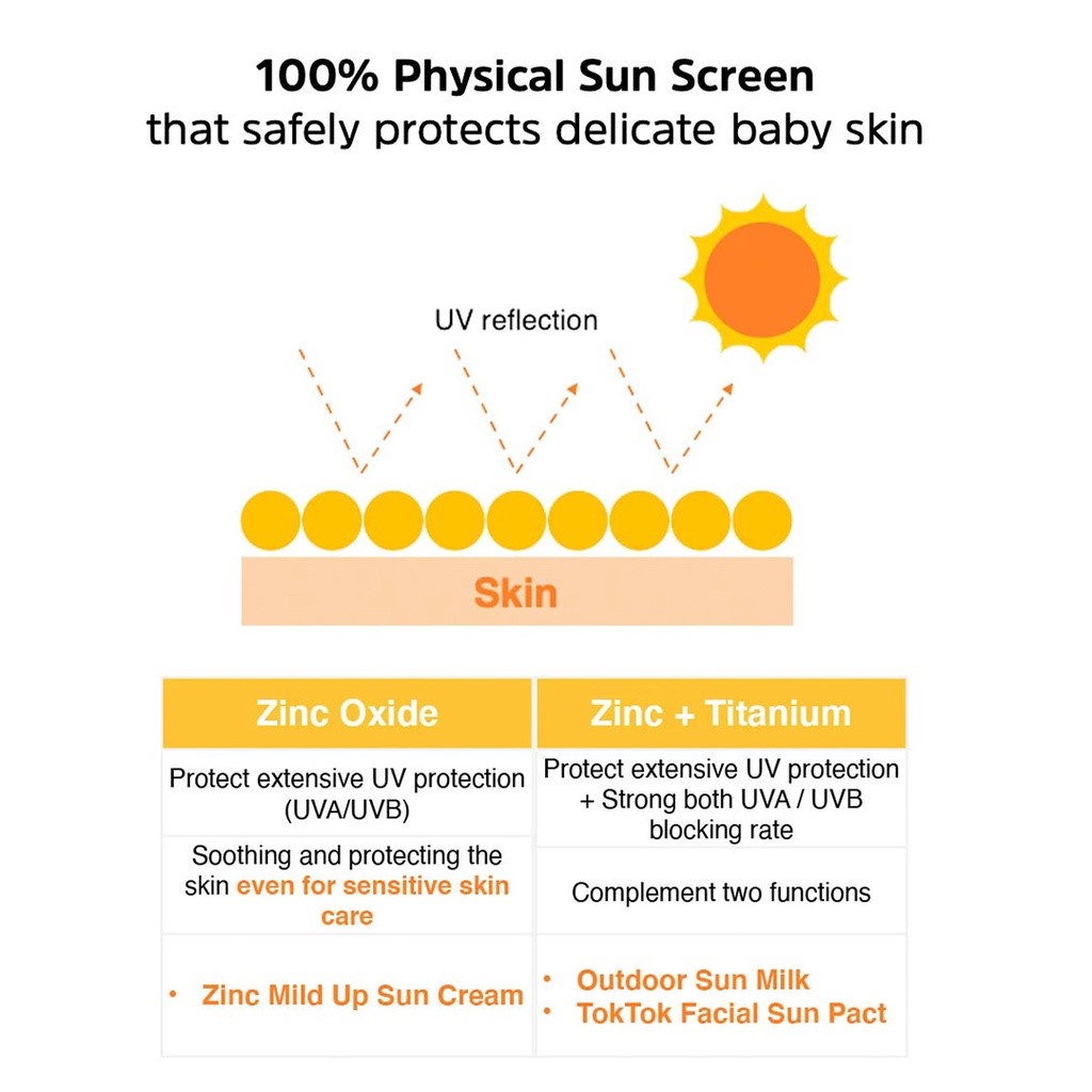 Phấn Chống Nắng Cushion An Toàn Cho Mẹ Và Bé ATOPALM TOK TOK Facial Sun Pact SPF43 PA+++ 15g