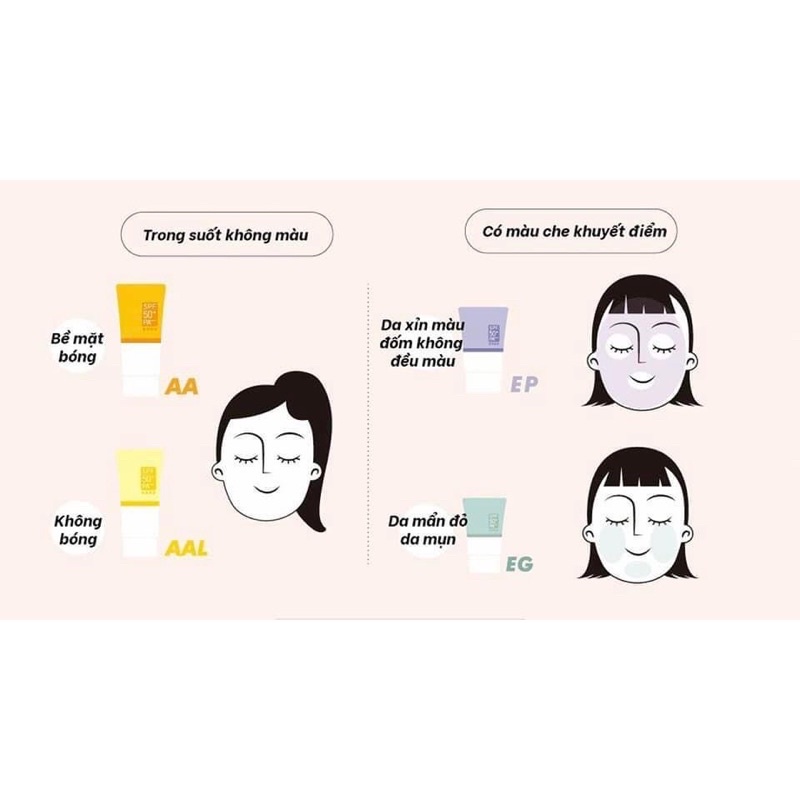 Kem chống nắng che khuyết điểm da mụn Mona Frema Sunpre High protection EG facial gel 30ml BS DA LIỄU AN