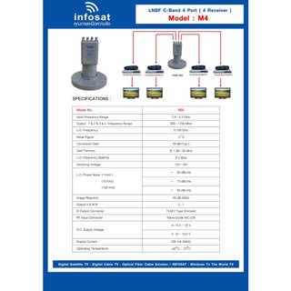 LNB C Band Infosat M4