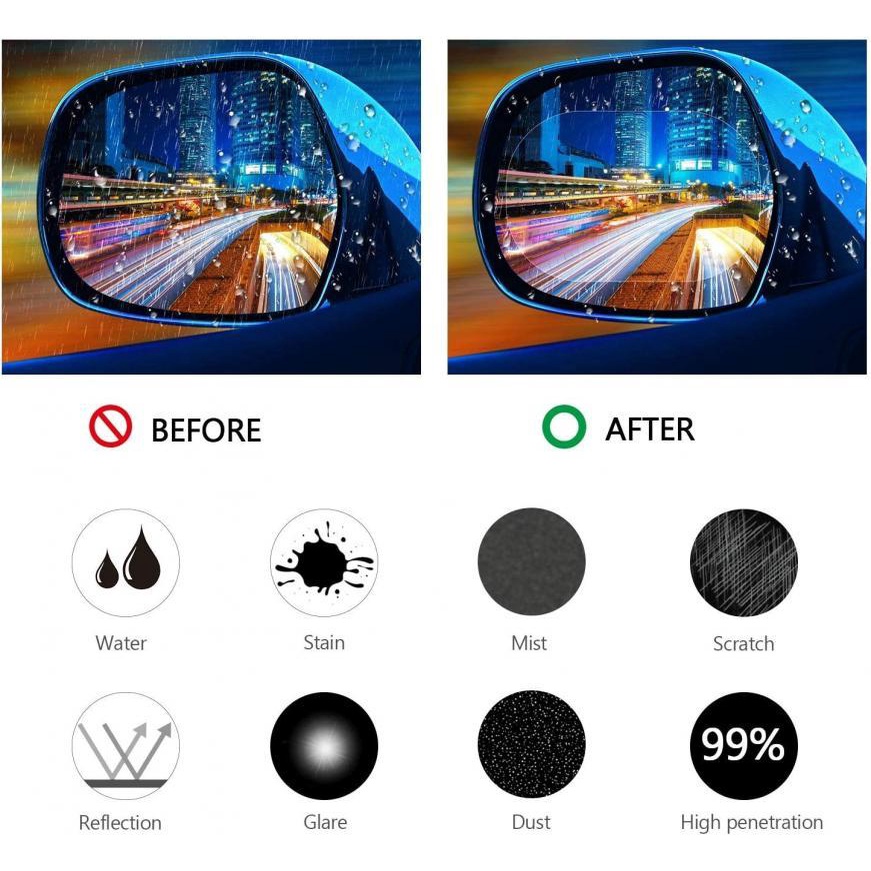 Set 2 miếng dán gương chiếu hậu xe hơi HDOORLINK chống thấm nước chống nhòe đảm bảo an toàn lái xe tiện lợi