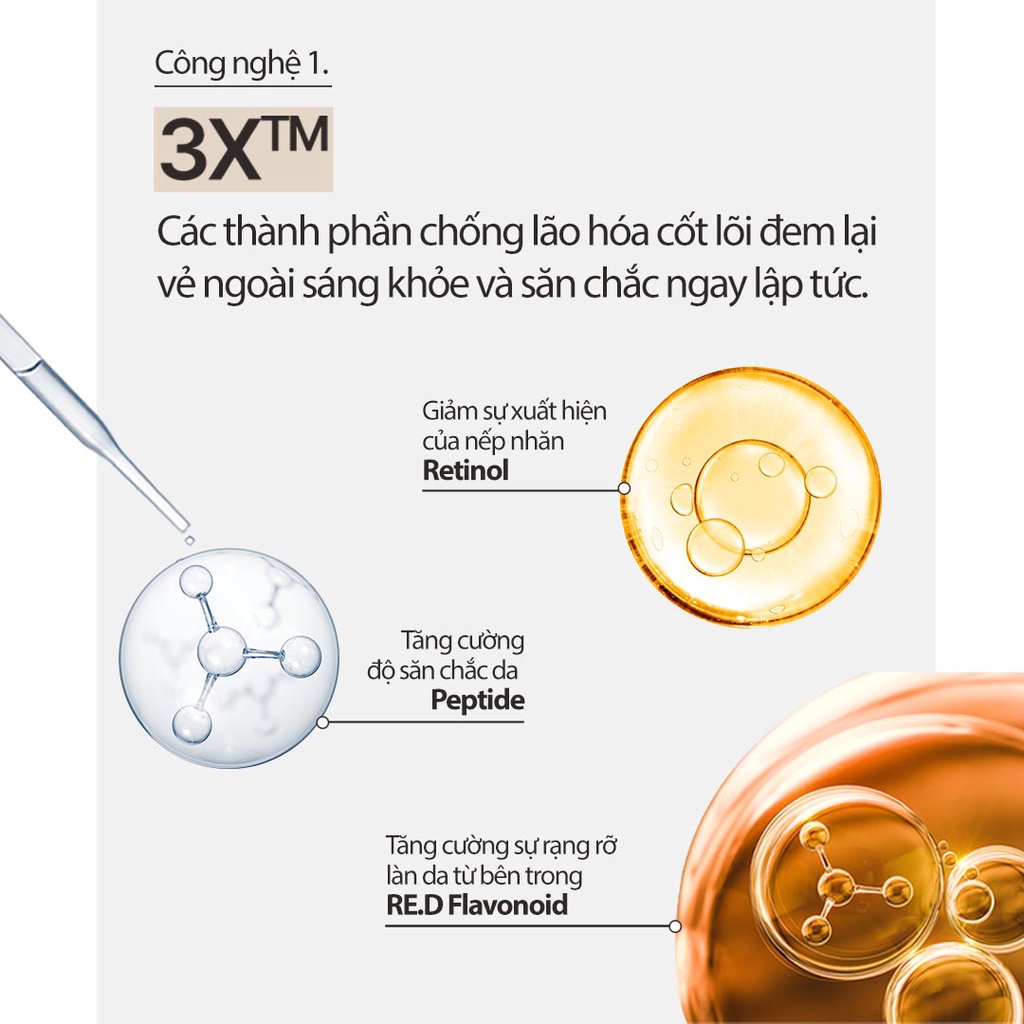 Kem dưỡng chống lão hóa Laneige Perfect Renew 3X Cream 8ml Phiên bản cải tiến