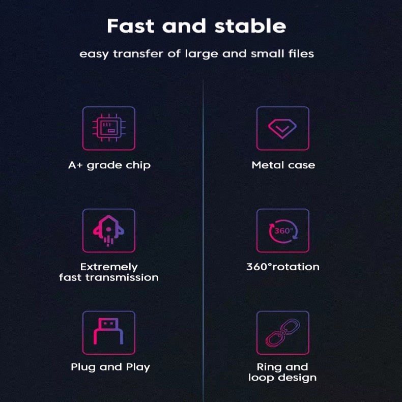 Usb 3.0 Tốc Độ Cao 512GB / 1TB / 2TB