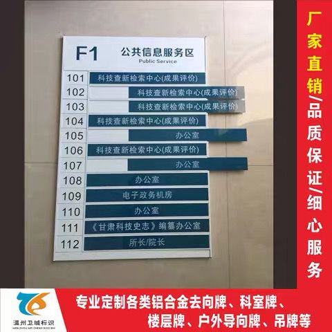 ✔Biển Số Nhà Status House Thiết Kế Dễ Thương Chuyên Dùng✔ Biển Báo Hướng Dẫn Hướng Thay Thế Bằng Hợp Kim Nhôm Cho Xe Hơi
