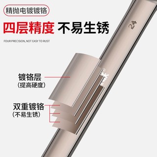 Cờ Lê Thép Vanadium Chrome Thông Dụng
