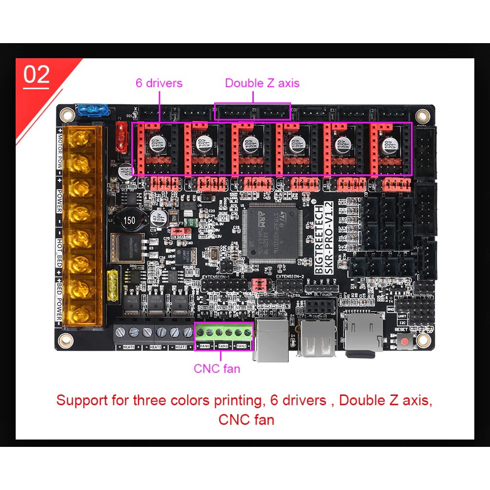 Board mạch BIGTREETECH SKR PRO V 1.2 32 Bit chính hãng dành cho máy IN 3D