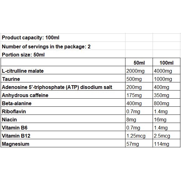 Chai Nước Tăng Sức Mạnh Ostrovit Keeza Good Shot Pre Workout