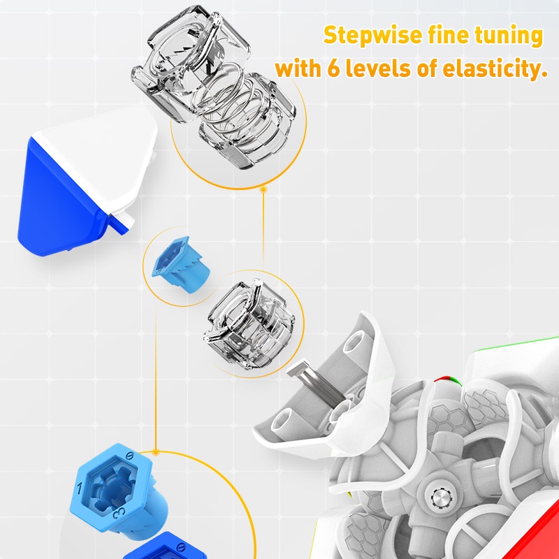 Khối Rubik 3x3 Có Nam Châm Thần Kì