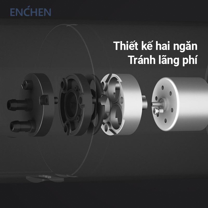 Máy tạo bọt Rửa Tay Enchen COCO Tự Động Cảm Ứng Không Chạm Xà Phòng Thông Cảm Biến Hồng Ngoại 0.25S Thiết Tích Lớn 260ML
