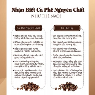Cà phê chồn phin giấy  Hạt A Cafe Weasel Legend Coffee Drip 130gr