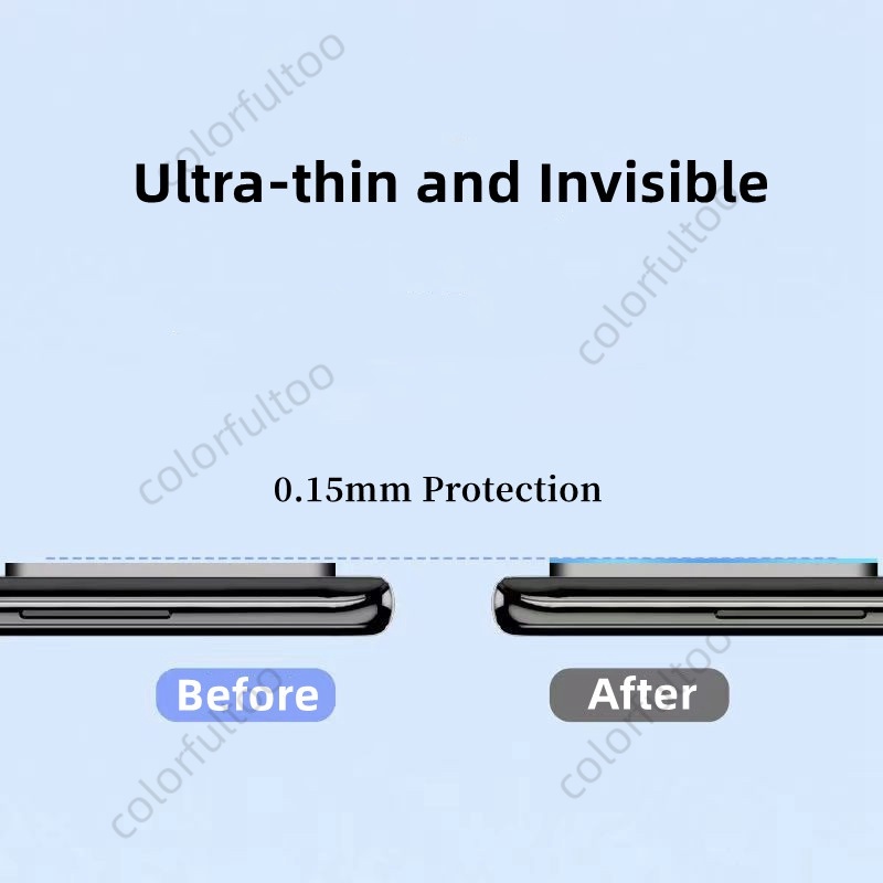 Kính Cường Lực 3D Bảo Vệ Camera Sau Cho Xiaomi Poco X5 Pro 2023 Poco X5 Pro 5G X5Pro PocoX5 Pocophone X5