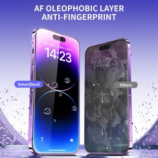 Smartdevil AR Phim Mềm Bảo Vệ Màn Hình Chống Phản Quang Cho Iphone14pro / 14promax Phim Siêu Trong Suốt Bảo Vệ Mới Chống Vân Tay
